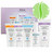 Kit For Dry Skin