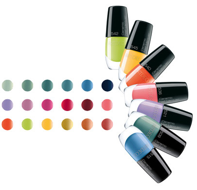 Artdeco Ceramic Nail Lacquer Mini