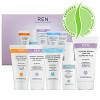 REN Kit For Dry Skin