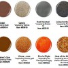 China Glaze The Hunger Games Nail Polish Collection