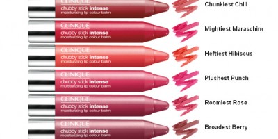 Clinique Chubby Sticks Intense