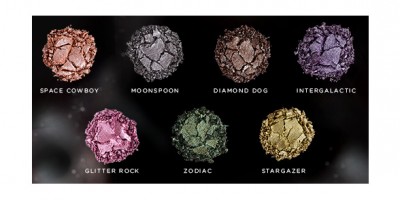 Urban Decay Moondust Eyeshadow