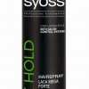 Syoss Max Hold