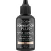 GOSH Foundation Plus