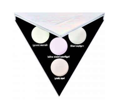 Kat Von D Alchemist Holographic Palette