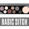 MAC Basic Bitch Palette