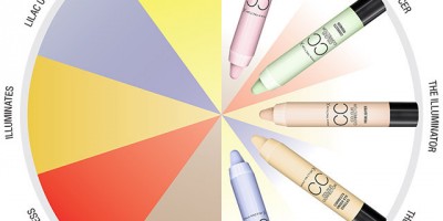 Max Factor Colour Corrector CC Sticks