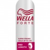 Wella Wellaforte Med Length Collection SUPER STRONG HOLD MOUSSE