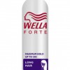 Wella Wellaforte Long Hair Collection MAXIMUM HOLD MOUSSE