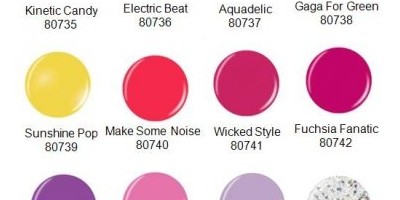China Glaze Electropop Collection for Spring 2012