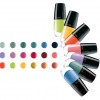 Artdeco Ceramic Nail Lacquer Mini