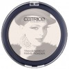 Catrice Welcome To Las Vegas Transparent Fixing Powder